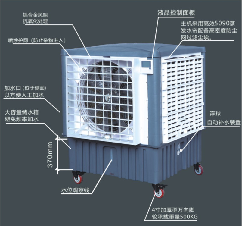騰煌節(jié)能環(huán)?？照{(diào)機使用注意事項